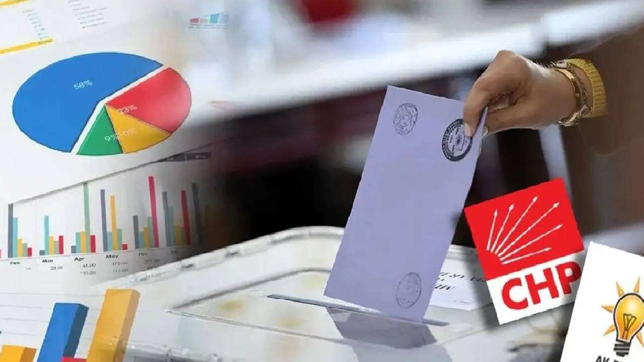Makas iyice açıldı: "Bu pazar seçim olsa" anketinde ezber bozan sonuç! İşte sürpriz ikinci parti 12